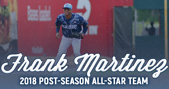 Martinez Voted to 2018 Post-Season All-Star Team